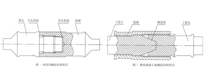 Sucker Rod for Screw Pump Drive